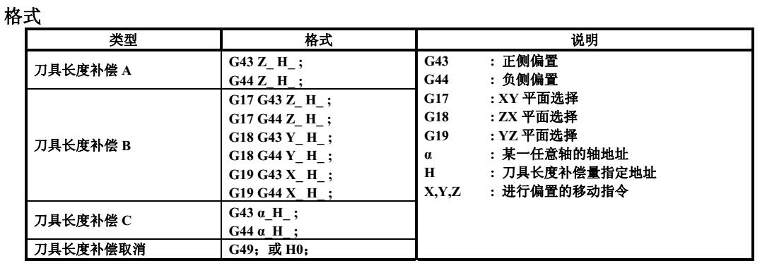 cnc加工中心刀具長度補償格式