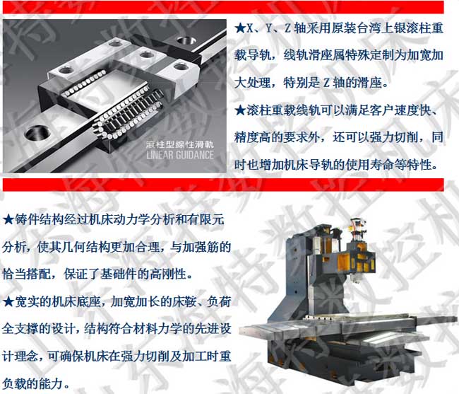 原裝臺灣上銀45MM滾柱重載型導軌